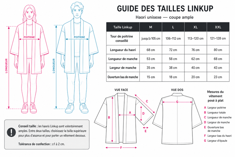 Haori homme, haori femme : quelle différence, comment choisir